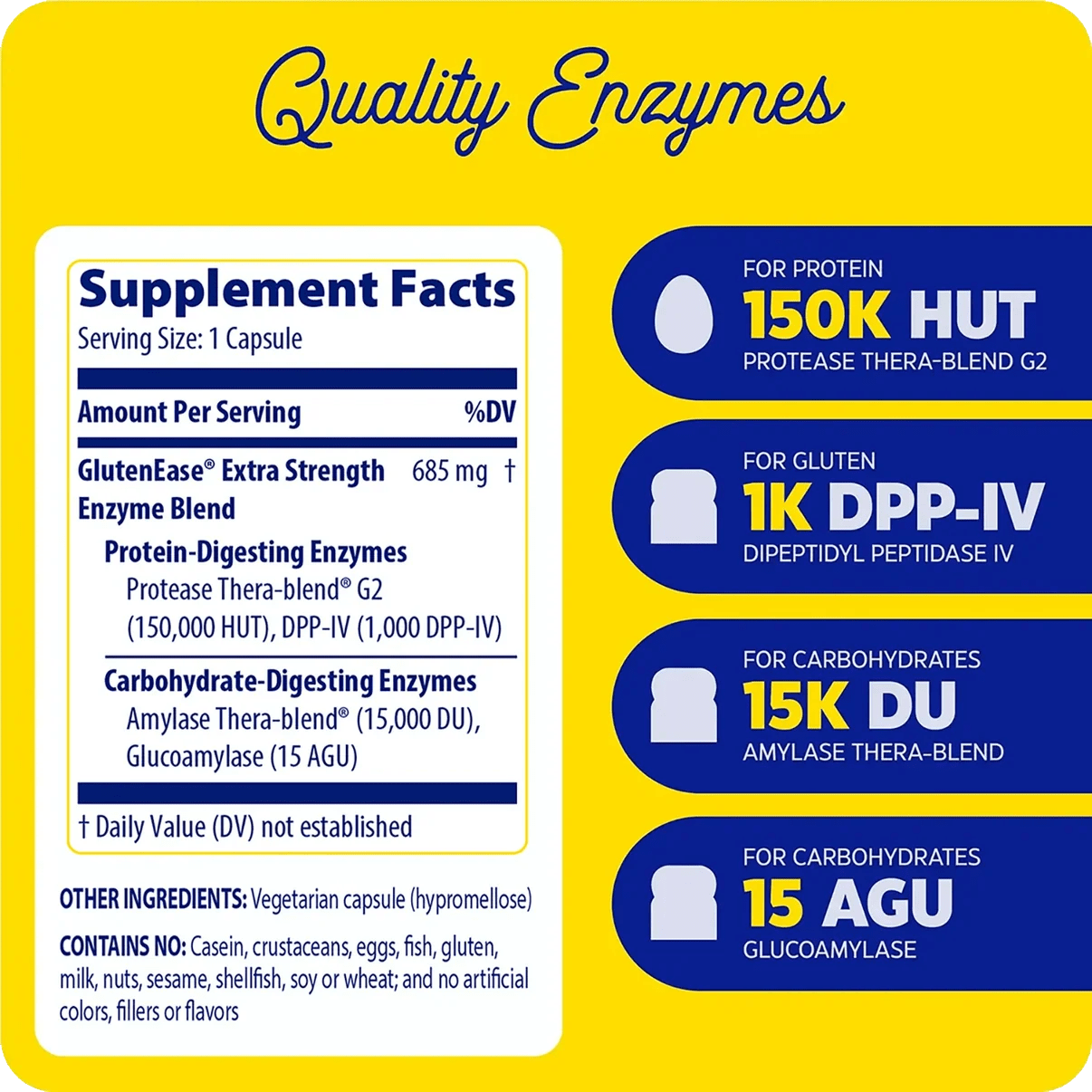 Enzymedica GlutenEase® Extra Strength - Uno Vita AS