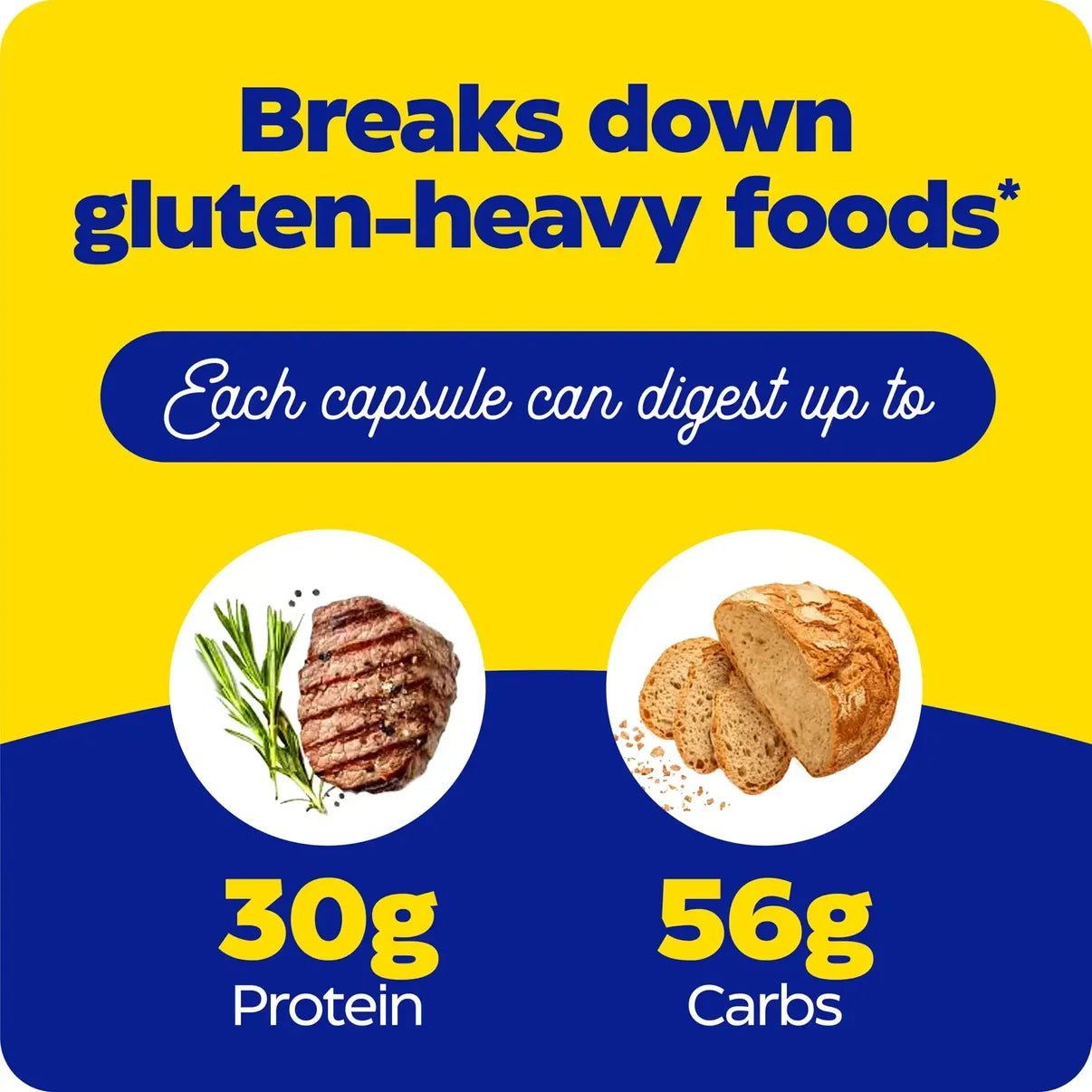 Enzymedica GlutenEase® Extra Strength - Uno Vita AS