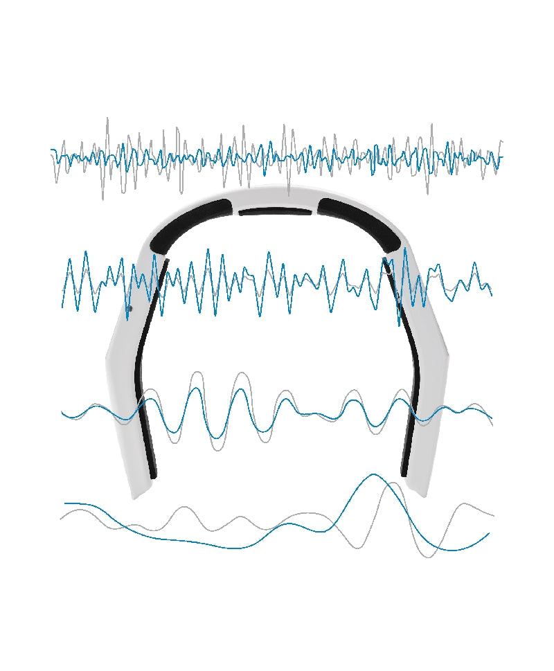 NeoRhythm for økt velvære