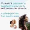 Gamma E Mixed Tocopherols & Tocotrienols - Uno Vita AS