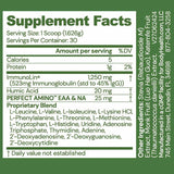 Gut Restore Body Health 49,68g - Uno Vita AS