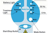 Handy Cure S pulserende laser - Uno Vita AS