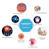 HD - Cure Pro Laser (Class III) - Uno Vita AS