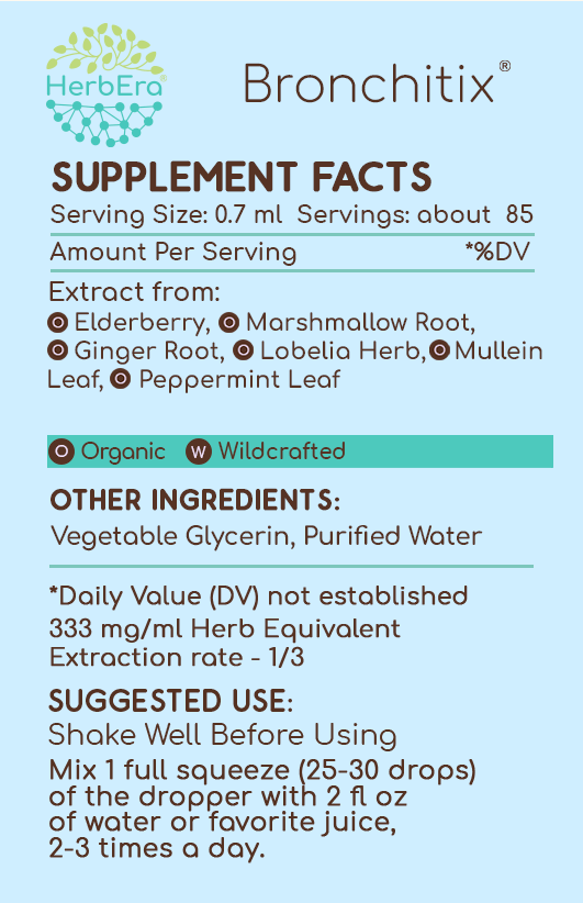 HerbEra Bronchitix Tincture - Uno Vita AS