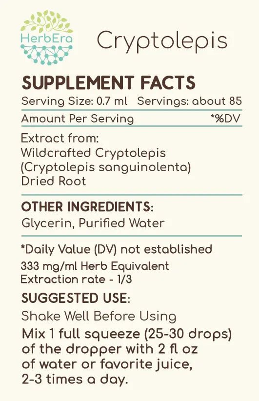 HerbEra Cryptolepis Tincture - Uno Vita AS