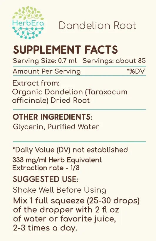 HerbEra Dandelion Root Tincture - Uno Vita AS
