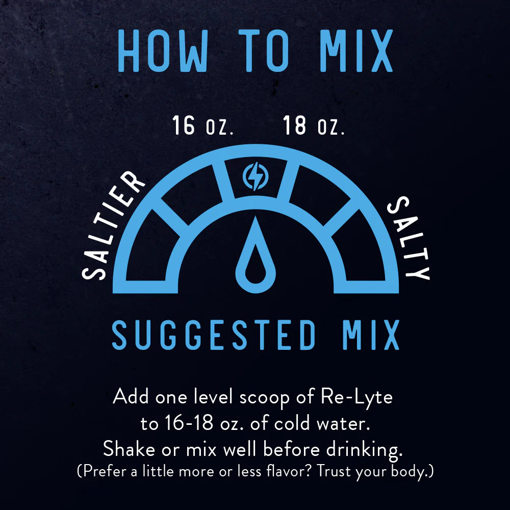 Re-Lyte Hydration Mixed Berry (380 grams)