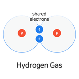 Hydrogen inhalator (1400 ml H2 - professional) - Uno Vita AS