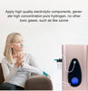 Hydrogen inhalator GY - H3000 (2000 ml H2) - Uno Vita AS