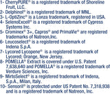 Life Extension Mix Caps (360) - Uno Vita AS