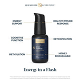 Liposomal Methyl B - Complex - Uno Vita AS