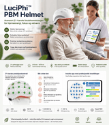 LuciPhi™ PBM Helmet - Advanced photobiomodulation for precise neurotechnology - Uno Vita AS