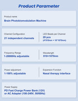LuciPhi™ PBM Helmet - Advanced photobiomodulation for precise neurotechnology - Uno Vita AS