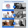 LuciPhi™ PBM Helmet - Advanced photobiomodulation for precise neurotechnology - Uno Vita AS