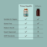 Natural Magnesium from Sea Water & Marine Trace Minerals - 1 a day - Uno Vita AS