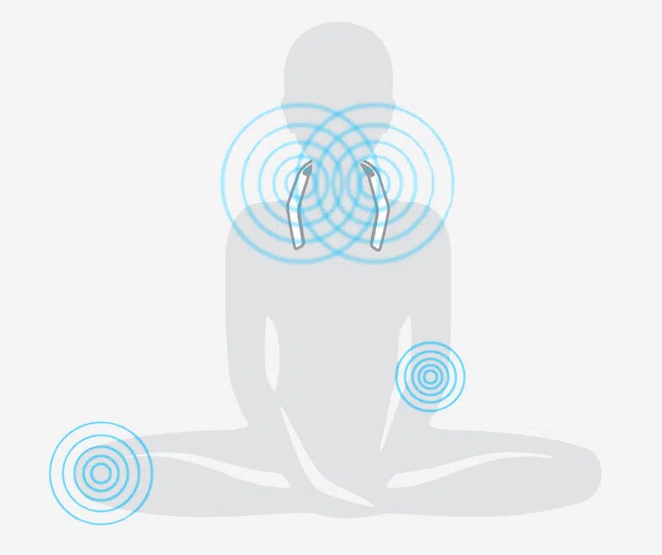 NeoRhythm rTMS - Uno Vita AS