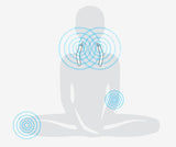 NeoRhythm rTMS - Uno Vita AS