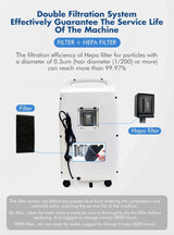 Olive Oxygen concentrator (5 liter) - Uno Vita AS
