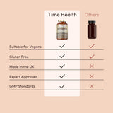 Økologisk løvemanke-kapsler i en gjennomsiktig flaske, merket med Time Health, oppført med sertifiseringer.