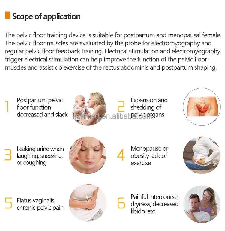 Pelvic Floor electrostimulator with biofeedback EMG - Uno Vita AS