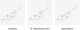 Plant Sterols – Beta - Sitosterol - Uno Vita AS