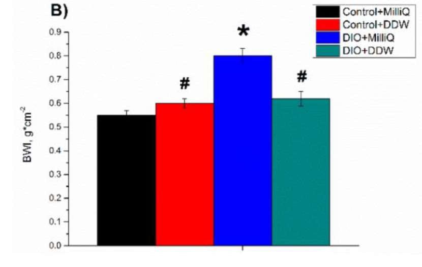 Preventa 25 deuterium - depleted drinking water (18 liters) - Uno Vita AS