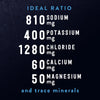 Re - Lyte Hydration Lemon (408 grams) - Uno Vita AS
