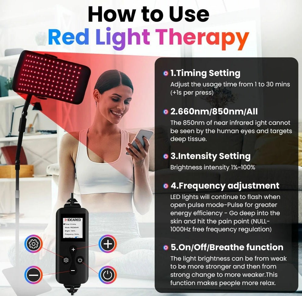 Red Light Therapy Belt Panel (Flexible with stand) - Uno Vita AS