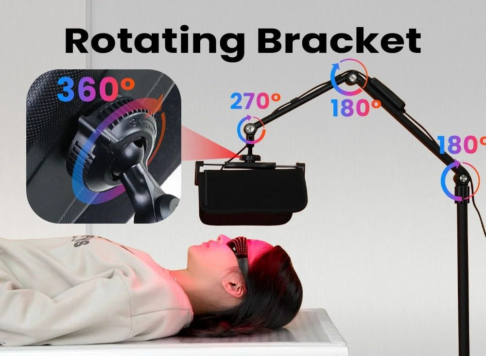 Red Light Therapy Belt Panel (Flexible with stand) - Uno Vita AS