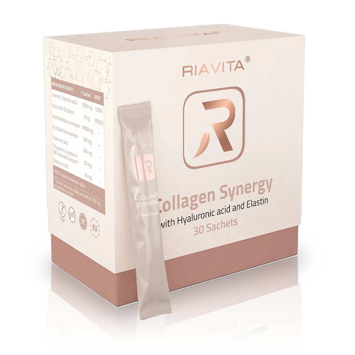 Scientific Beauty Formulation Collagen Synergy