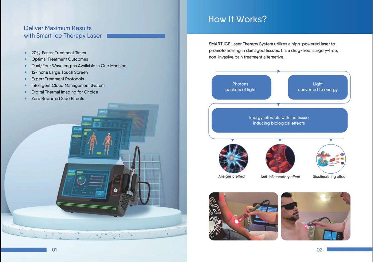 Smart Ice Class 4 Laser Therapy System (Class IV profesjonell laser terapi) - Uno Vita AS