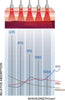 Smart Ice Class 4 Laser Therapy System (Class IV profesjonell laser terapi) - Uno Vita AS