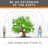 SoftSilver Earthing Sheet (100 X 200 cm) - Uno Vita AS