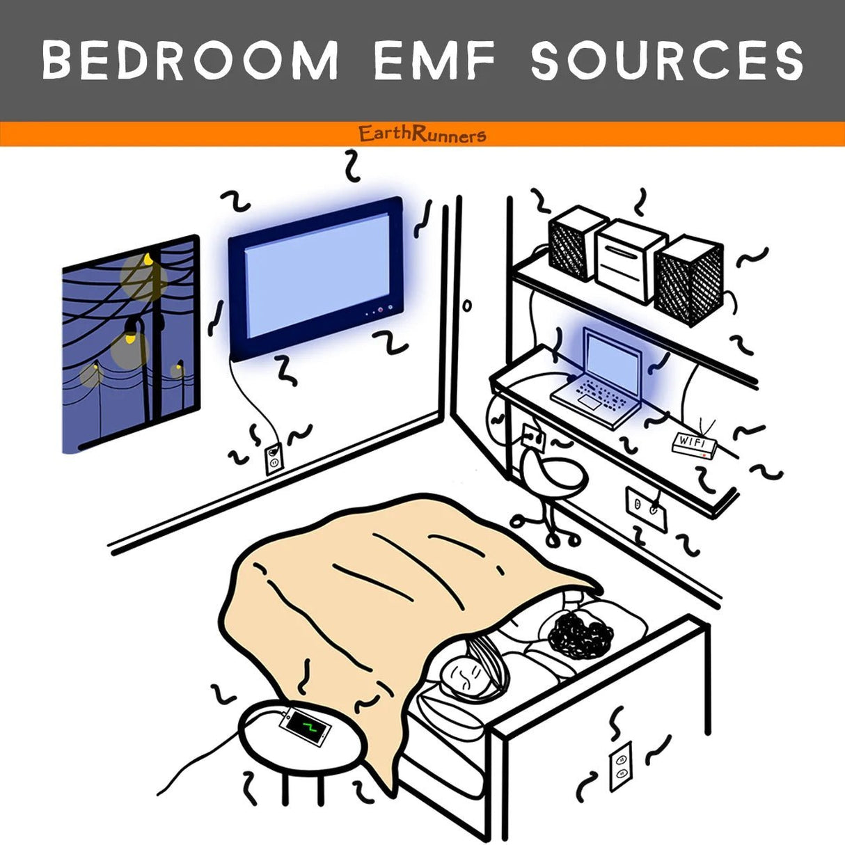 SoftSilver Earthing Sheet (100 X 200 cm) - Uno Vita AS