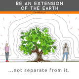 SoftSilver Earthing Sheet Universal (50 X 260 cm) - Uno Vita AS