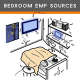 SoftSilver Earting Pillow Case - Uno Vita AS