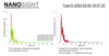 Hue Light Nanobubble Hydrogen SPA Generator