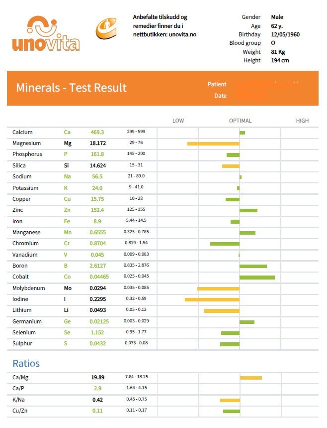 Spectrolabo mineral and metal testsystem - Uno Vita AS
