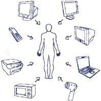 Spinor Vernada Geo EMF protection - Uno Vita AS