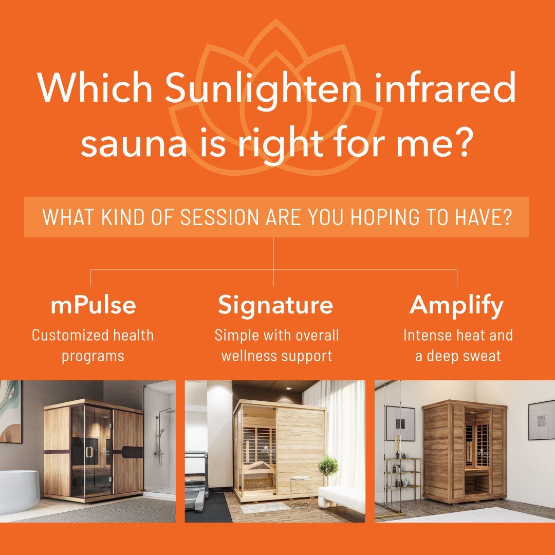 Sunlighten mPulse Believe (new with red light) - Uno Vita AS