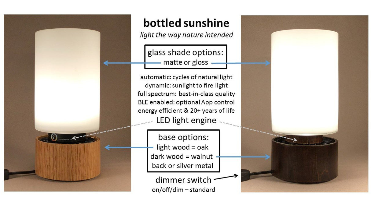 Sunshine in a Bottle (Walnut) - Uno Vita AS