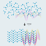 The Analemma Wand - Uno Vita AS