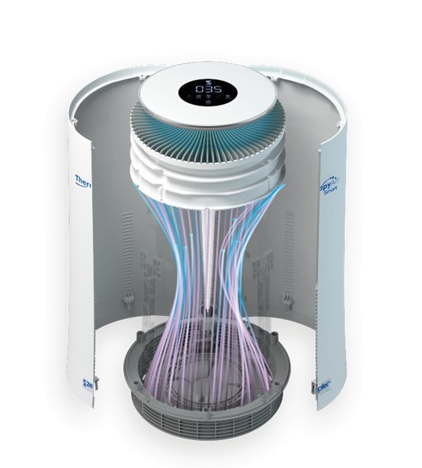 Therapy Air Smart 360° Filter - Uno Vita AS