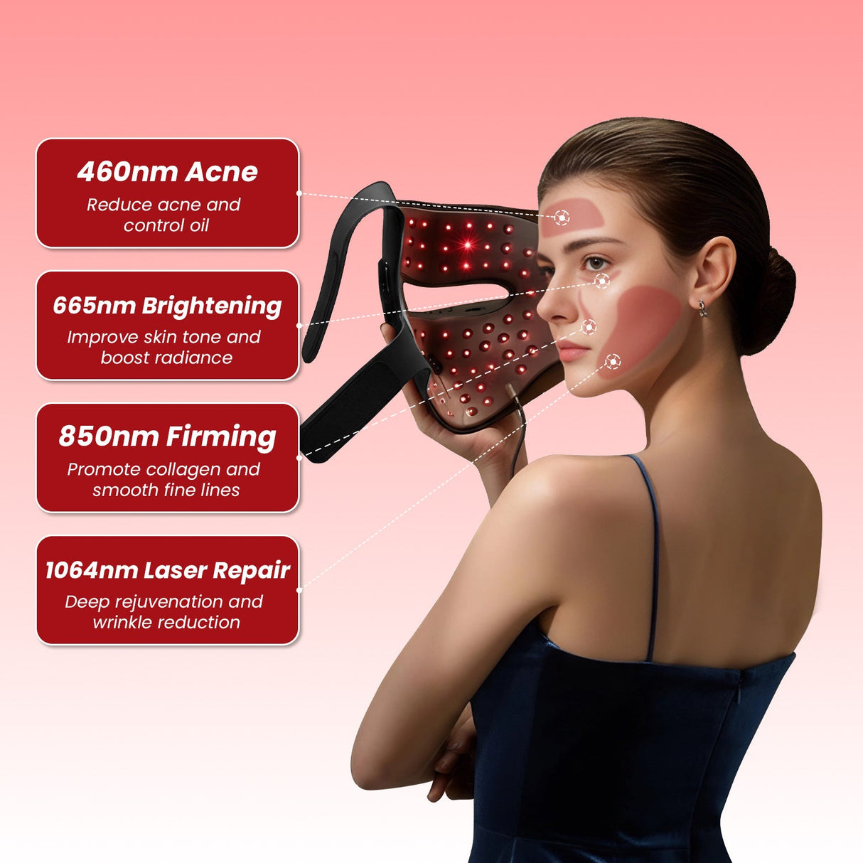 Uno Vita Pro Light Mask 1064 – medical grade wireless LED + laser therapy mask - Uno Vita AS