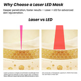Uno Vita Pro Light Mask 1064 – medical grade wireless LED + laser therapy mask - Uno Vita AS