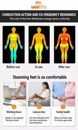 Uno Vita THz Terahertz Advanced Foot Massager - Uno Vita AS