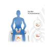 Uno Vita`s EM Chair Pro Pelvic Floor Stimulation - Uno Vita AS