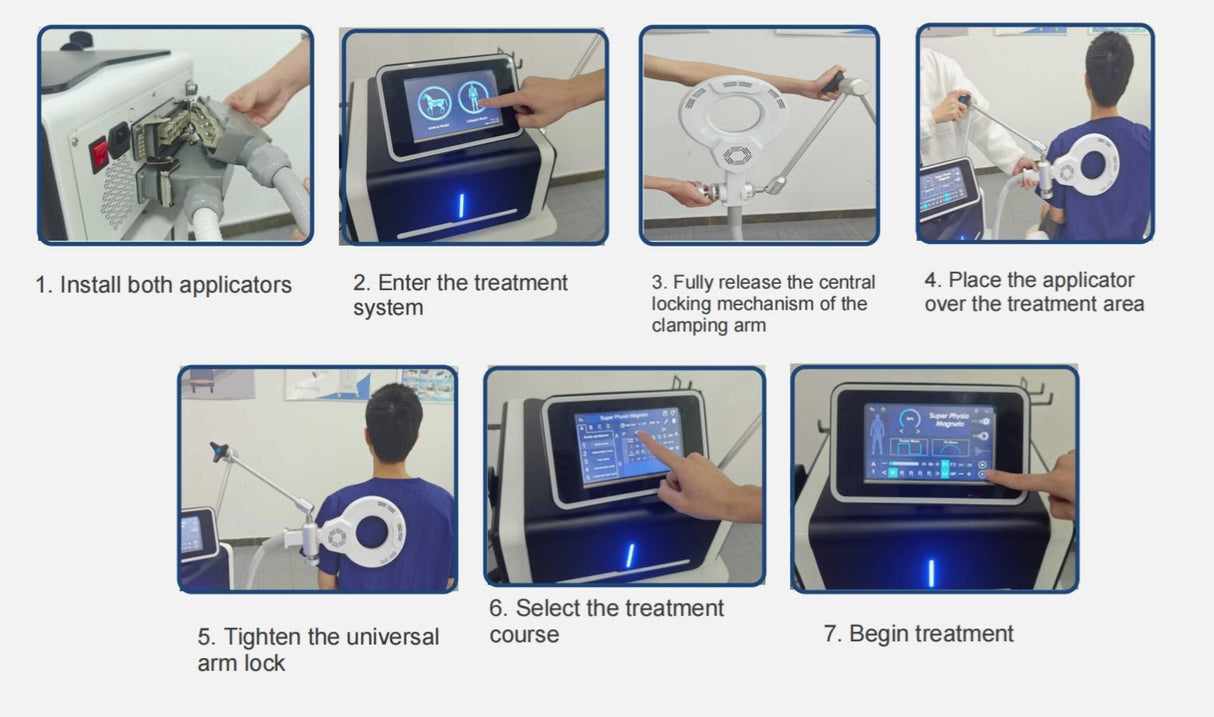 Uno Vita`s EMTSF PRO - High Intensity PEMF with laser complete - Uno Vita AS