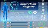 Uno Vita`s EMTSF PRO - High Intensity PEMF with laser (complete system) - Uno Vita AS