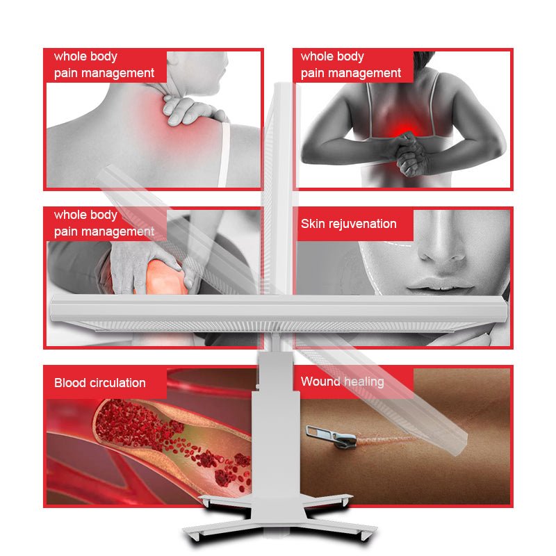 Uno Vita`s Merican Professional Red Light Therapy Bed Panel M2 Plus - Uno Vita AS
